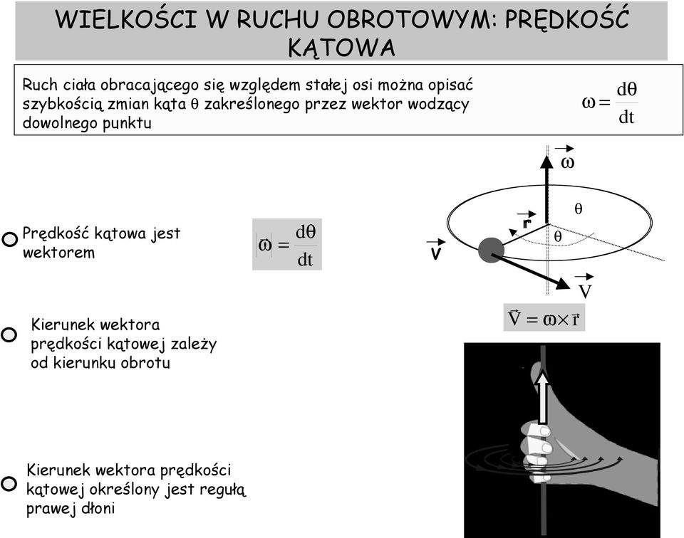 punktu dθ Pędkość kątowa jest wektoem dθ V θ θ Keunek wektoa pędkośc kątowej