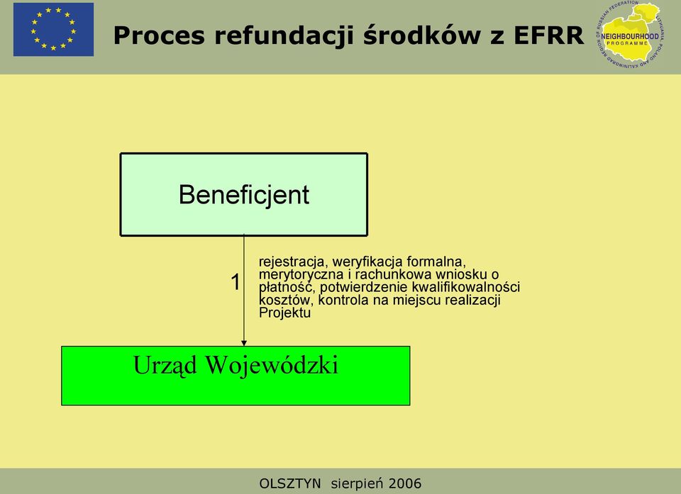 rachunkowa wniosku o płatność, potwierdzenie