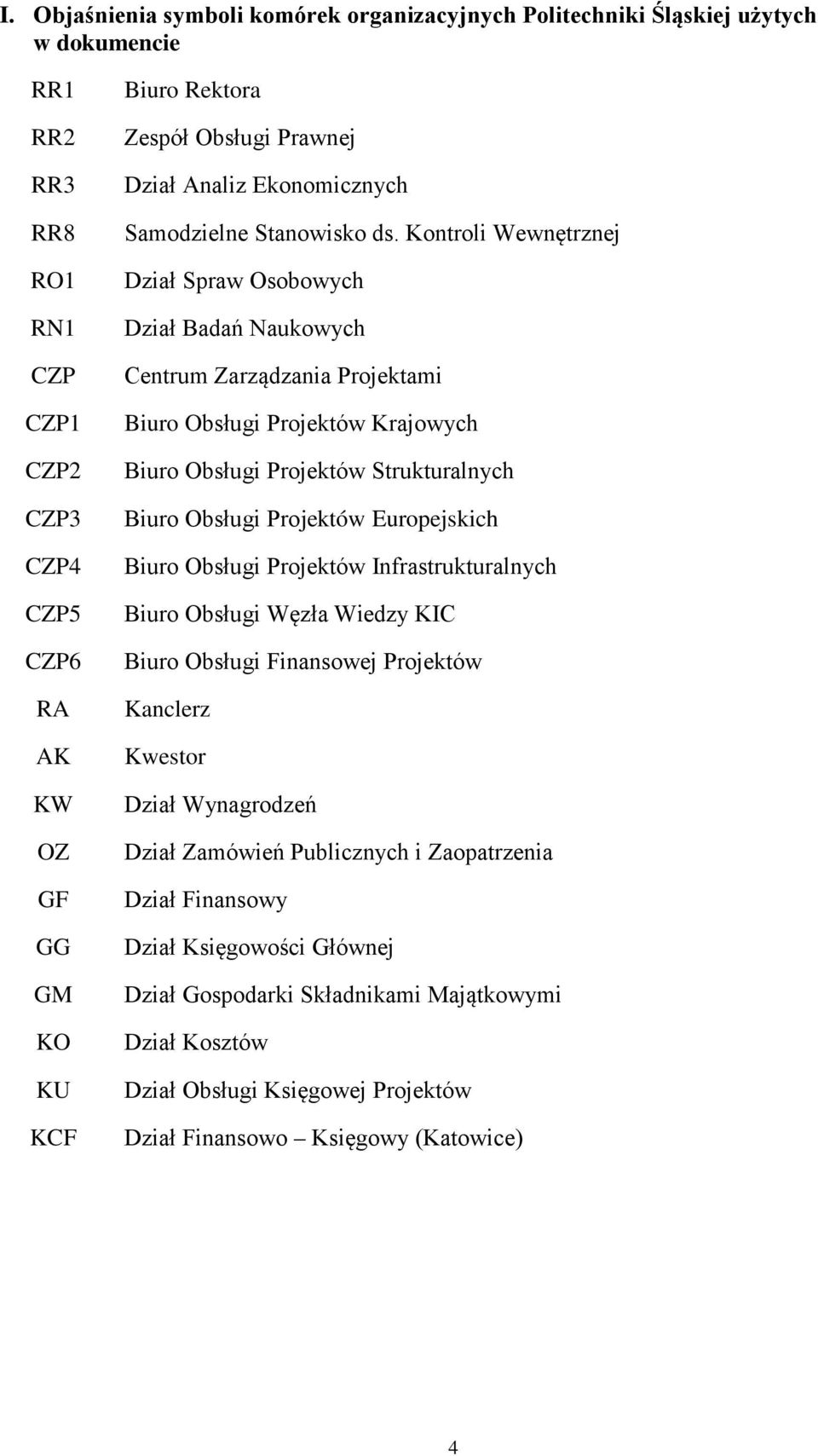 Kontroli Wewnętrznej Dział Spraw Osobowych Dział Badań Naukowych Centrum Zarządzania Projektami Biuro Obsługi Projektów Krajowych Biuro Obsługi Projektów Strukturalnych Biuro Obsługi Projektów