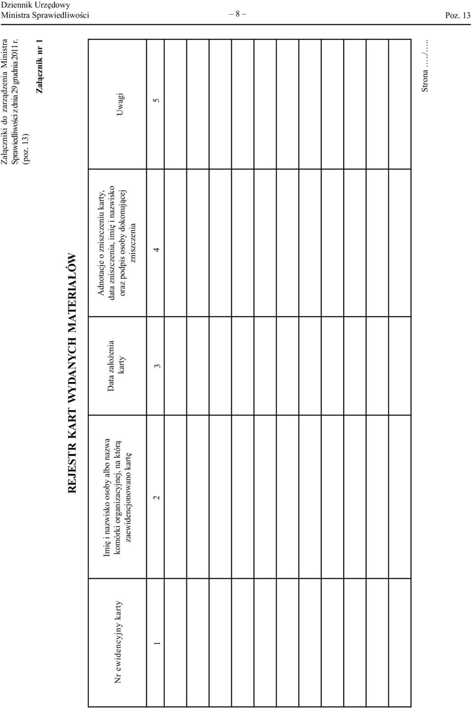 13) Załącznik nr 1 REJESTR KART WYDANYCH MATERIAŁÓW Imię i nazwisko osoby albo nazwa komórki