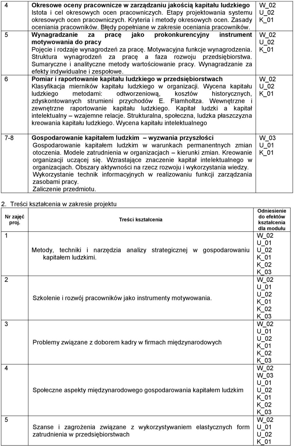 5 Wynagradzanie za pracę jako prokonkurencyjny instrument motywowania do pracy Pojęcie i rodzaje wynagrodzeń za pracę. Motywacyjna funkcje wynagrodzenia.