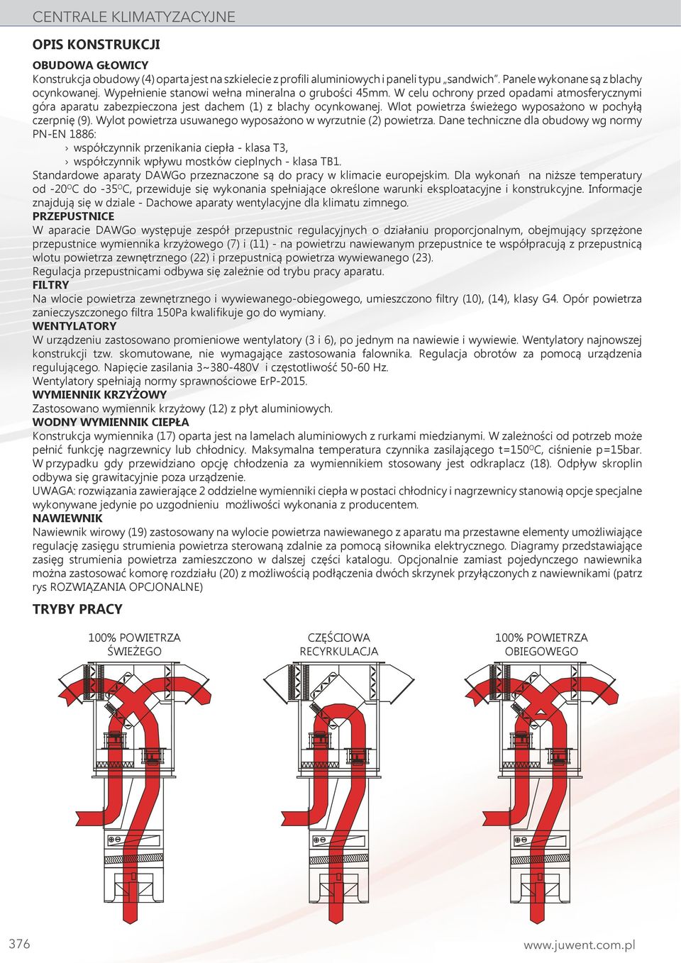 Wlot powietrza świeżego wyposażono w pochyłą czerpnię (9). Wylot powietrza usuwanego wyposażono w wyrzutnie (2) powietrza.