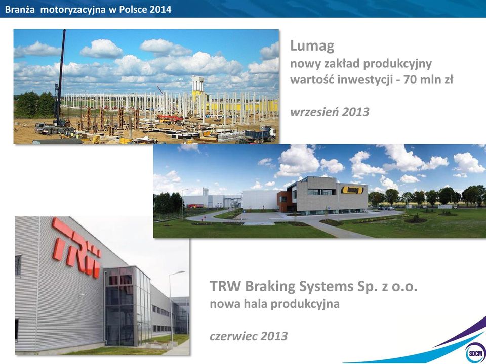 wrzesień 2013 TRW Braking Systems