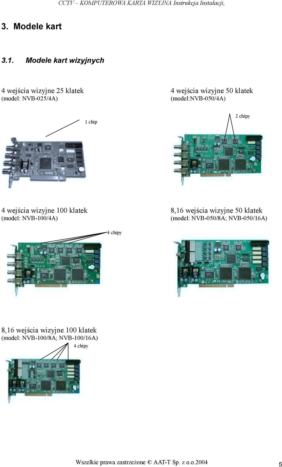(model:nvb-050/4a) 1 chip 2 chipy 4 wejścia wizyjne 100 klatek 8,16 wejścia wizyjne 50 klatek