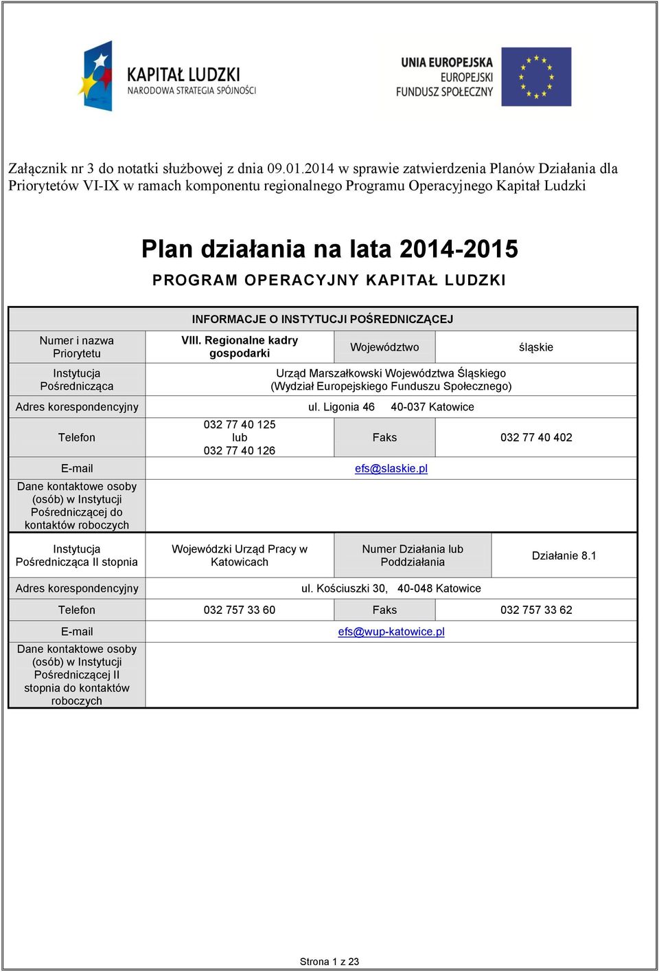 LUDZKI Numer i nazwa Priorytetu Instytucja Pośrednicząca INFORMACJE O INSTYTUCJI POŚREDNICZĄCEJ VIII.