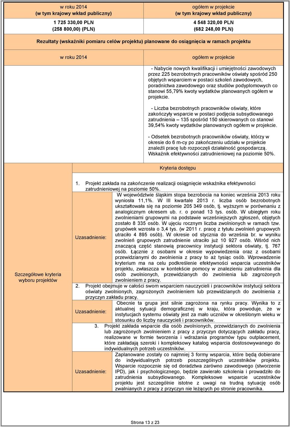 objętych wsparciem w postaci szkoleń zawodowych, poradnictwa zawodowego oraz studiów podyplomowych co stanowi 55,79% kwoty wydatków planowanych ogółem w projekcie.