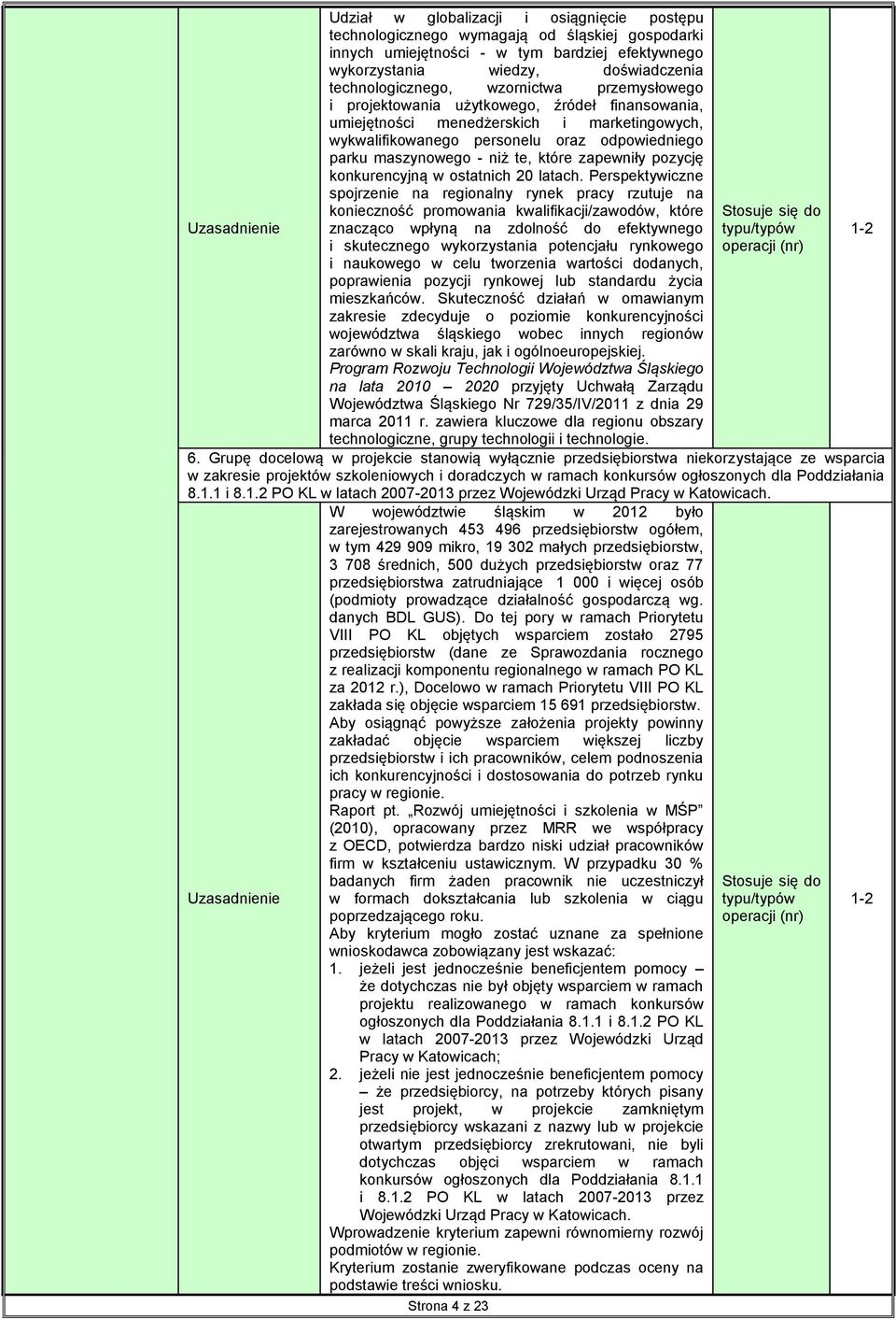 maszynowego - niż te, które zapewniły pozycję konkurencyjną w ostatnich 20 latach.