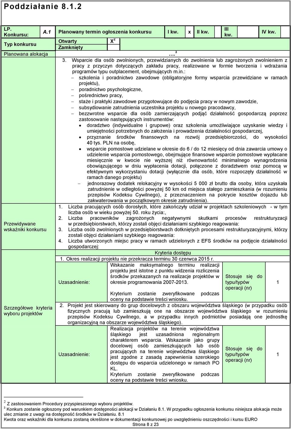 outplacement, obejmujących m.in.