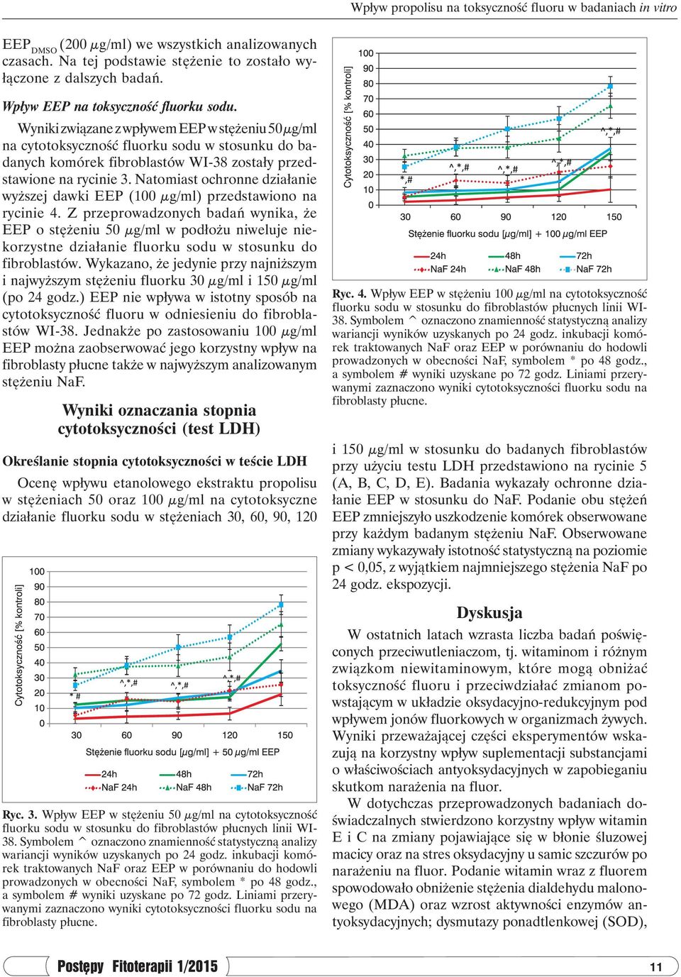 Wyniki związane z wpływem EEP w stężeniu 50 µg/ml na cytotoksyczność fluorku sodu w stosunku do badanych komórek fibroblastów WI-38 zostały przedstawione na rycinie 3.