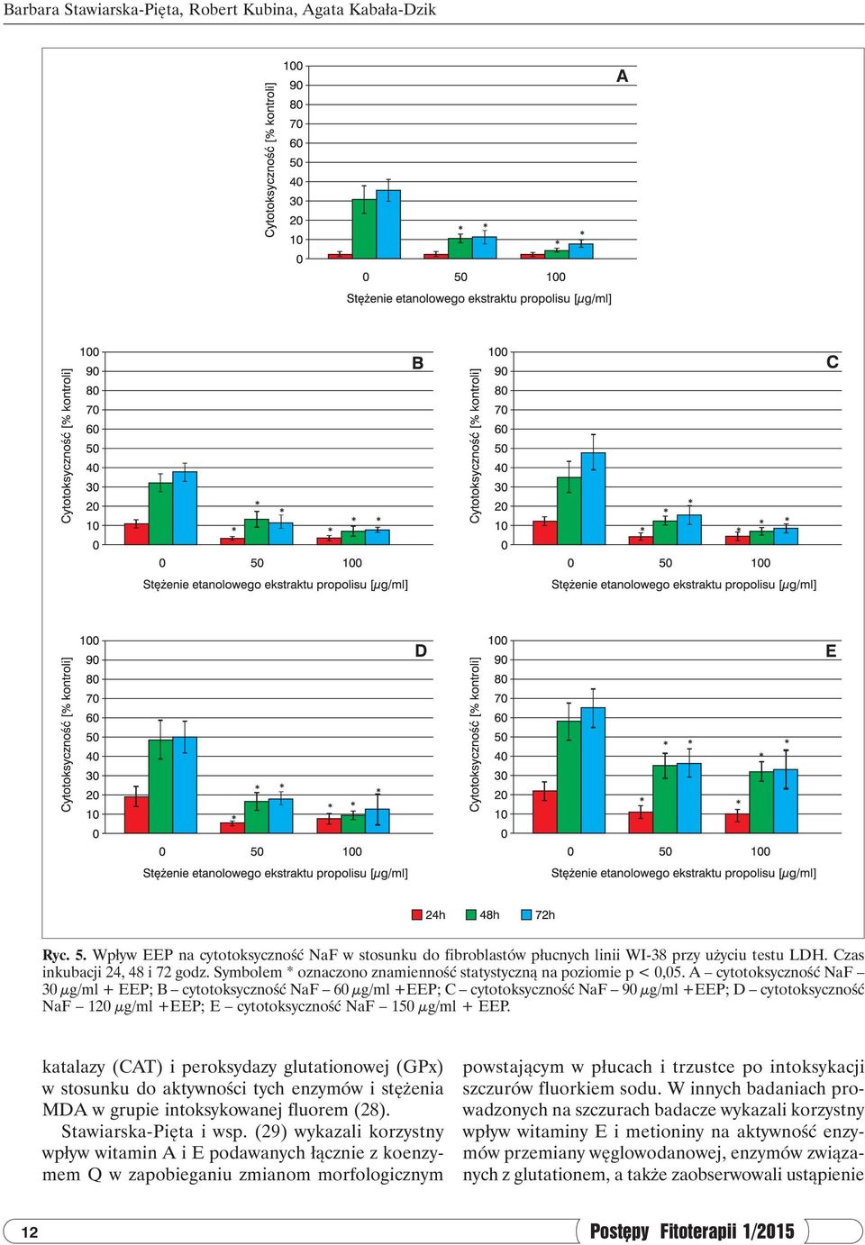 A cytotoksyczność NaF 30 µg/ml + EEP; B cytotoksyczność NaF 60 µg/ml +EEP; C cytotoksyczność NaF 90 µg/ml +EEP; D cytotoksyczność NaF 120 µg/ml +EEP; E cytotoksyczność NaF 150 µg/ml + EEP.