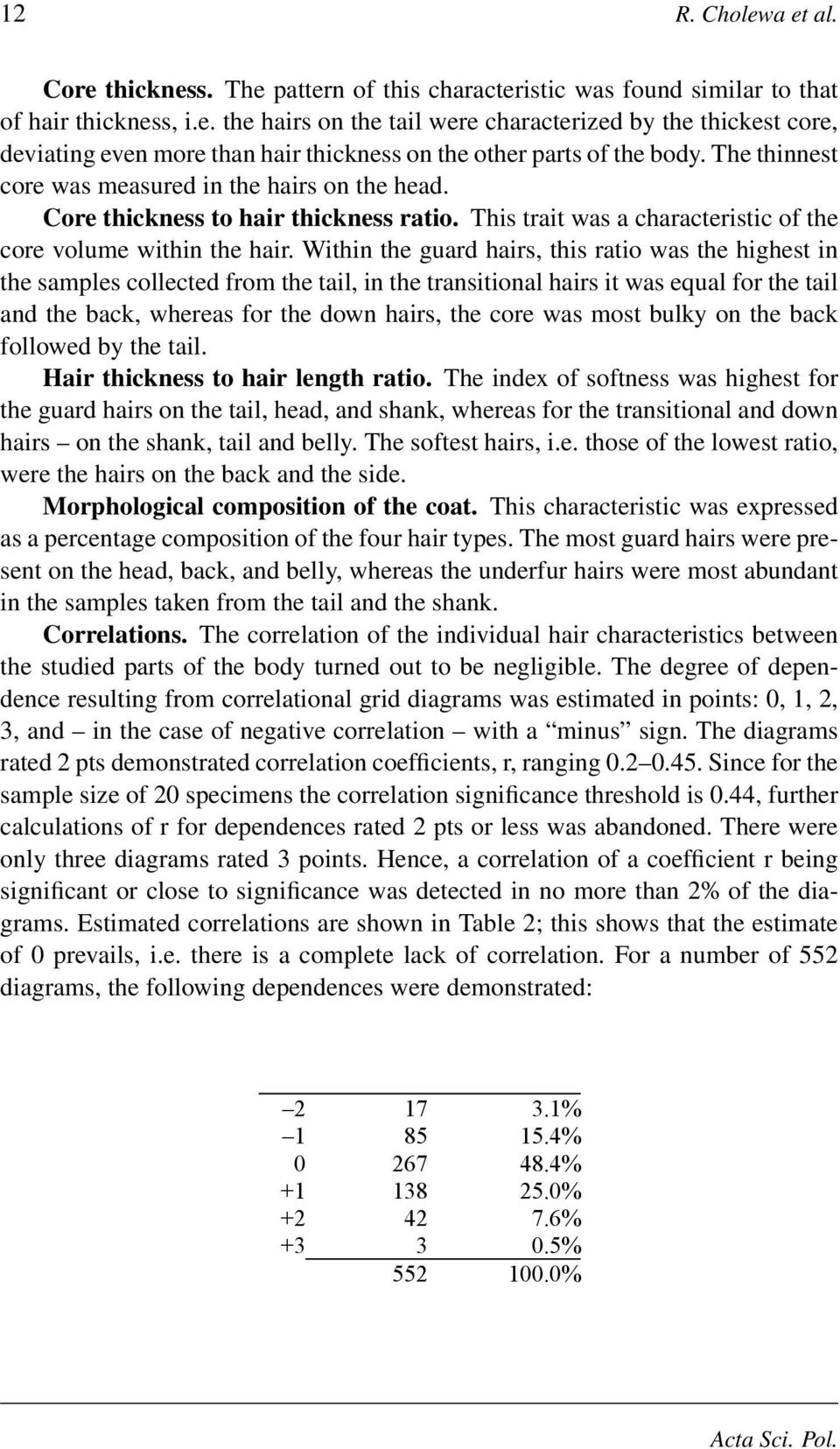 Within the guard hairs, this ratio was the highest in the samples collected from the tail, in the transitional hairs it was equal for the tail and the back, whereas for the down hairs, the core was