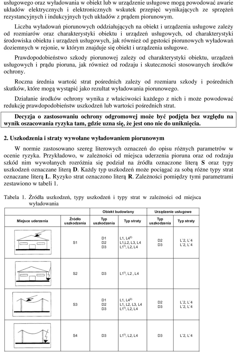 Liczba wyładowań piorunowych oddziałujących na obiekt i urządzenia usługowe zależy od rozmiarów oraz charakterystyki obiektu i urządzeń usługowych, od charakterystyki środowiska obiektu i urządzeń