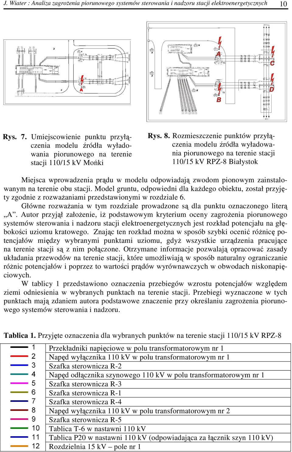 Rozmieszczenie punktów przyłączenia modelu źródła wyładowania piorunowego na terenie stacji 110/15 kv RPZ-8 Białystok Miejsca wprowadzenia prądu w modelu odpowiadają zwodom pionowym zainstalowanym na