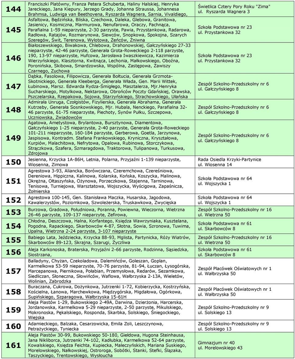 Nenufarowa, Oraczy, Pachnąca, Parafialna 1-59, 2-30 parzyste, Pawia, Przystankowa, Radarowa, Radłowa, Ratajów, Rozmarynowa, Siewców, Snopkowa, Spokojna, Szarych Szeregów, Świt, Terenowa, Wylotowa,