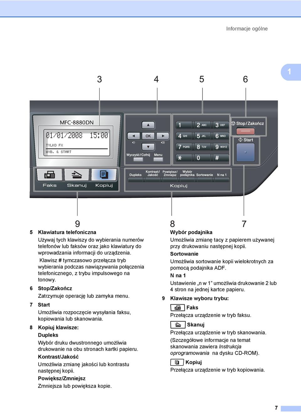 7 Start Umożliwia rozpoczęcie wysyłania faksu, kopiowania lub skanowania. 8 Kopiuj klawisze: Dupleks Wybór druku dwustronnego umożliwia drukowanie na obu stronach kartki papieru.