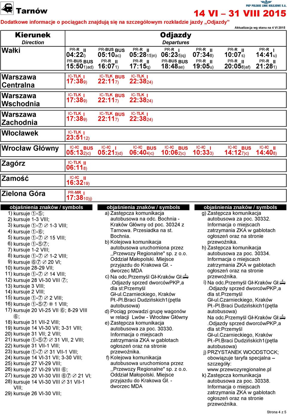 VIII; 15) kursuje 1-7 / 2 VIII; 1 kursuje 1-57 + 1 VIII; 1 kursuje 20 VI-25 VII 6; 8-29 VIII 6; 1 kursuje 31 VII-2 VIII; 19) kursuje 14 VI-30 VII; 3-31 VIII; 20) kursuje 31 VII; 2 VIII; 2 kursuje