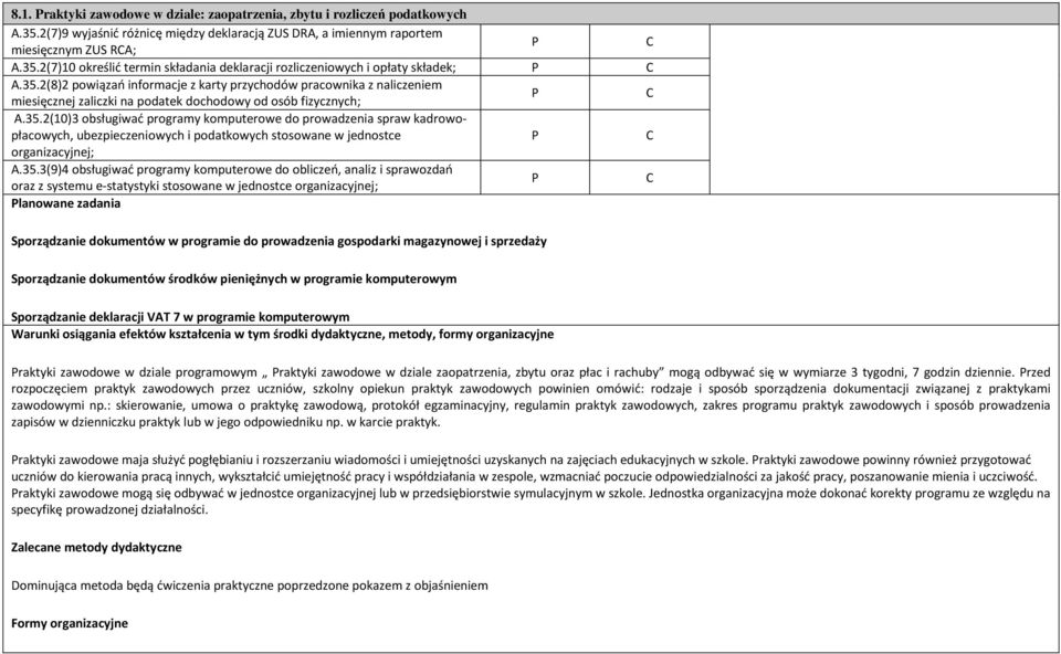 35.3(9)4 obsługiwać programy komputerowe do obliczeń, analiz i sprawozdań oraz z systemu e-statystyki stosowane w jednostce organizacyjnej; lanowane zadania Sporządzanie dokumentów w programie do