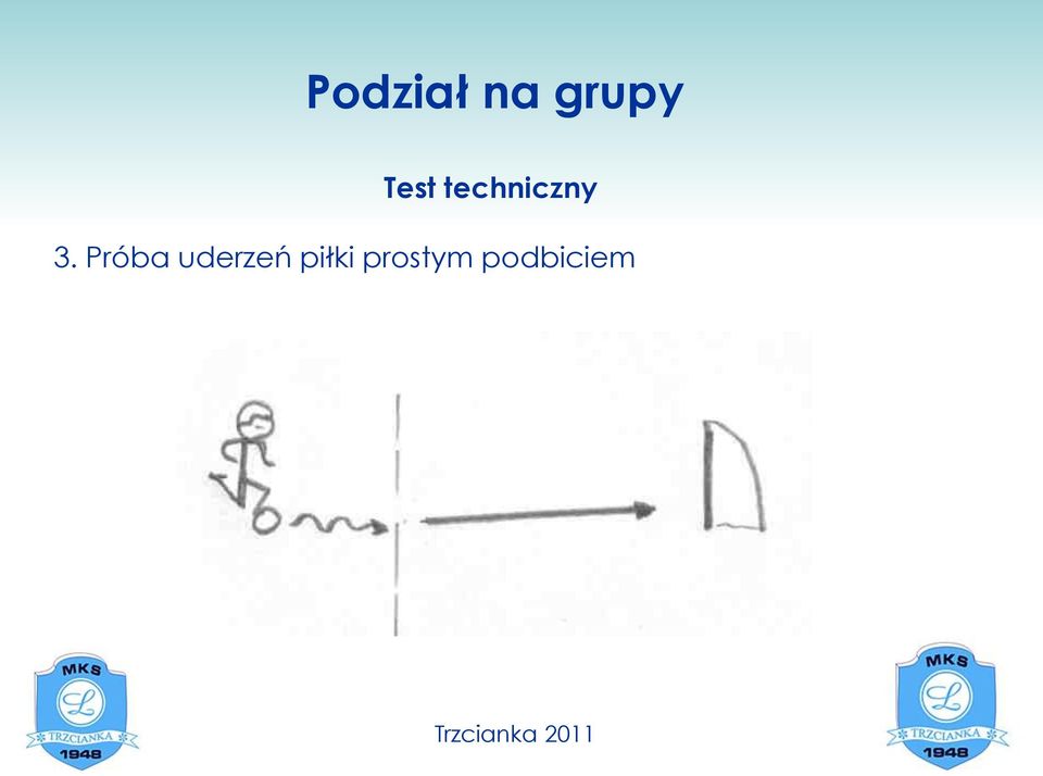 Próba uderzeń