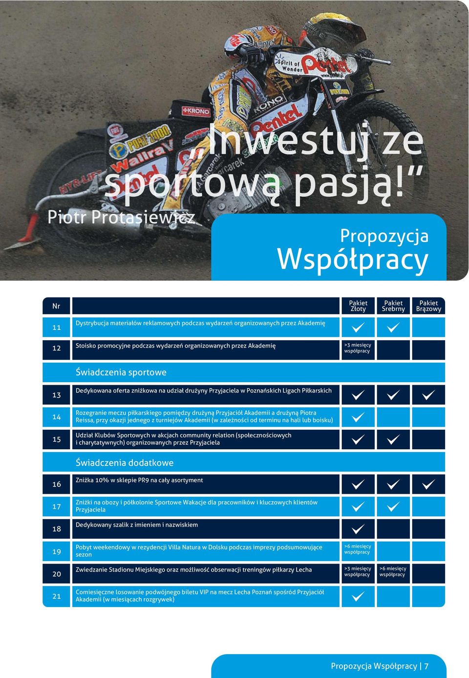 podczas wydarzeń organizowanych przez Akademię >3 miesięcy współpracy Świadczenia sportowe 13 Dedykowana oferta zniżkowa na udział drużyny Przyjaciela w Poznańskich Ligach Piłkarskich 14 Rozegranie