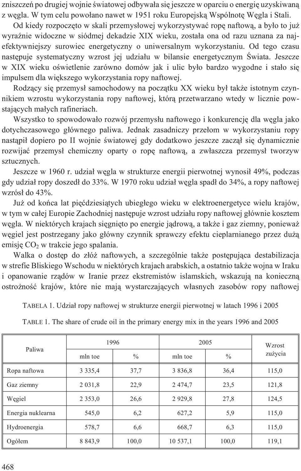 o uniwersalnym wykorzystaniu. Od tego czasu nastêpuje systematyczny wzrost jej udzia³u w bilansie energetycznym Œwiata.