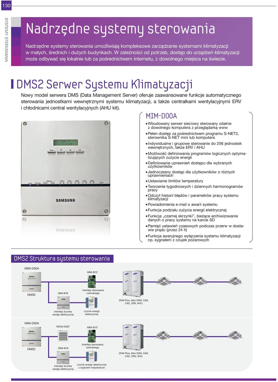 DMS2 Serwer Systemu Klimatyzacji Nowy model serwera DMS (Data Management Server) oferuje zaawansowane funkcje automatycznego sterowania jednostkami wewnętrznymi systemu klimatyzacji, a także