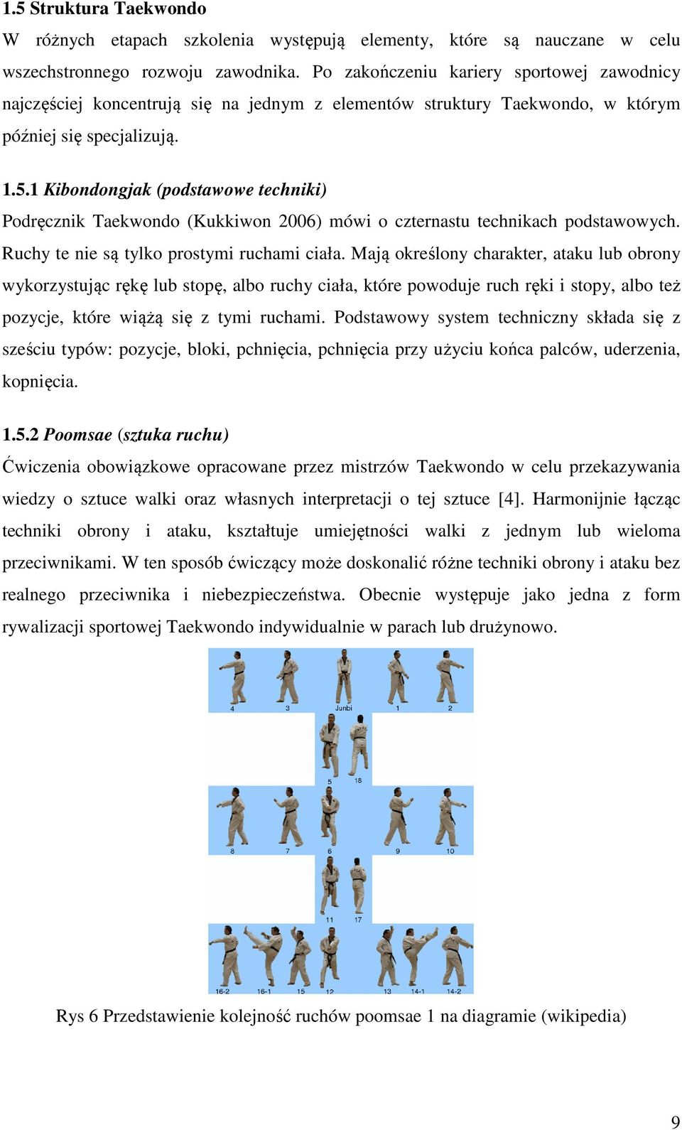 1 Kibondongjak (podstawowe techniki) Podręcznik Taekwondo (Kukkiwon 2006) mówi o czternastu technikach podstawowych. Ruchy te nie są tylko prostymi ruchami ciała.