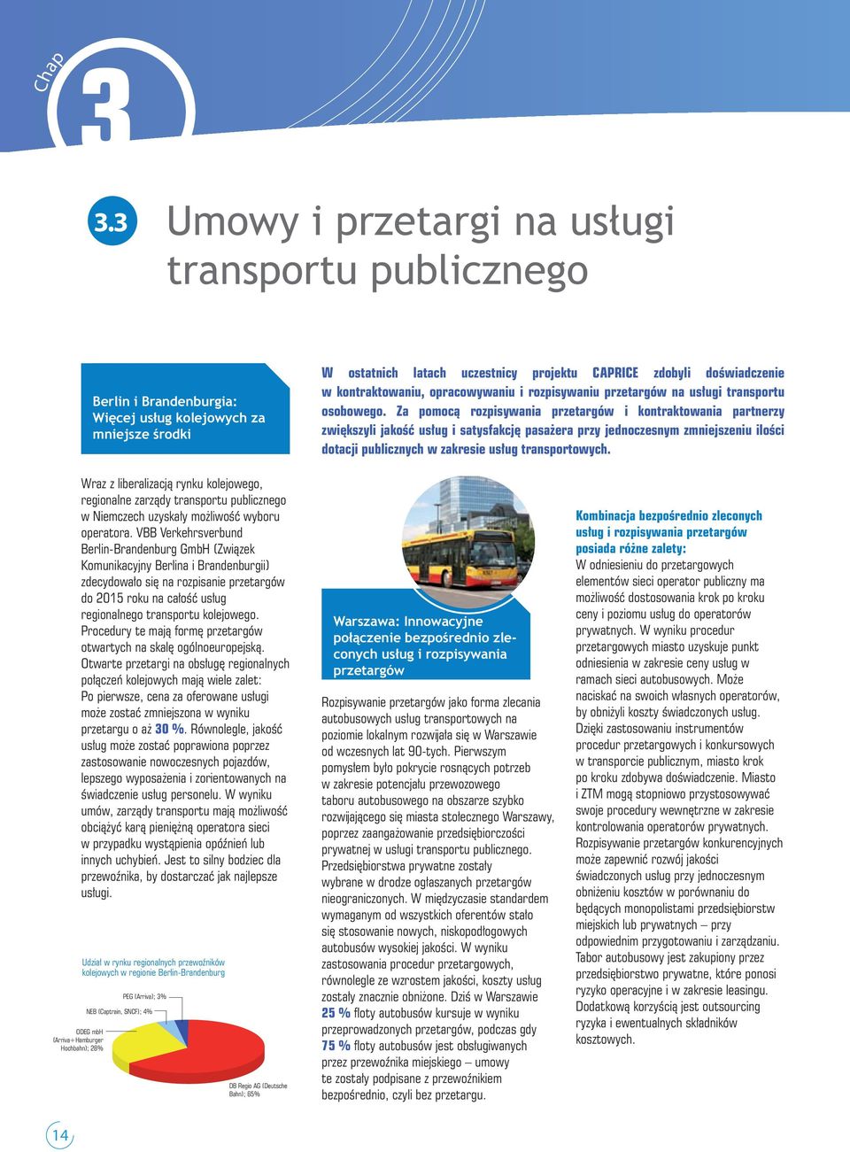 kontraktowaniu, opracowywaniu i rozpisywaniu przetargów na usługi transportu osobowego.