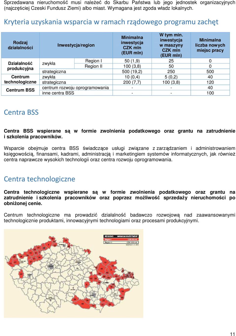 inwestycja w maszyny CZK mln (EUR mln) Minimalna liczba nowych miejsc pracy Region I 50 (1,9) 25 0 Działalność zwykła Region II 100 (3,8) 50 0 produkcyjna strategiczna 500 (19,2) 250 500 Centrum