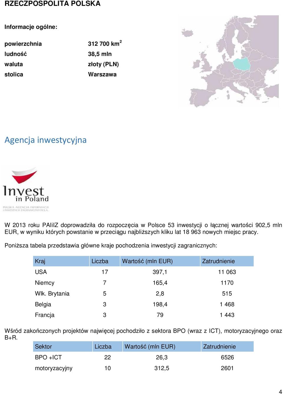 Poniższa tabela przedstawia główne kraje pochodzenia inwestycji zagranicznych: Kraj Liczba Wartość (mln EUR) Zatrudnienie USA 17 397,1 11 063 Niemcy 7 165,4 1170 Wlk.