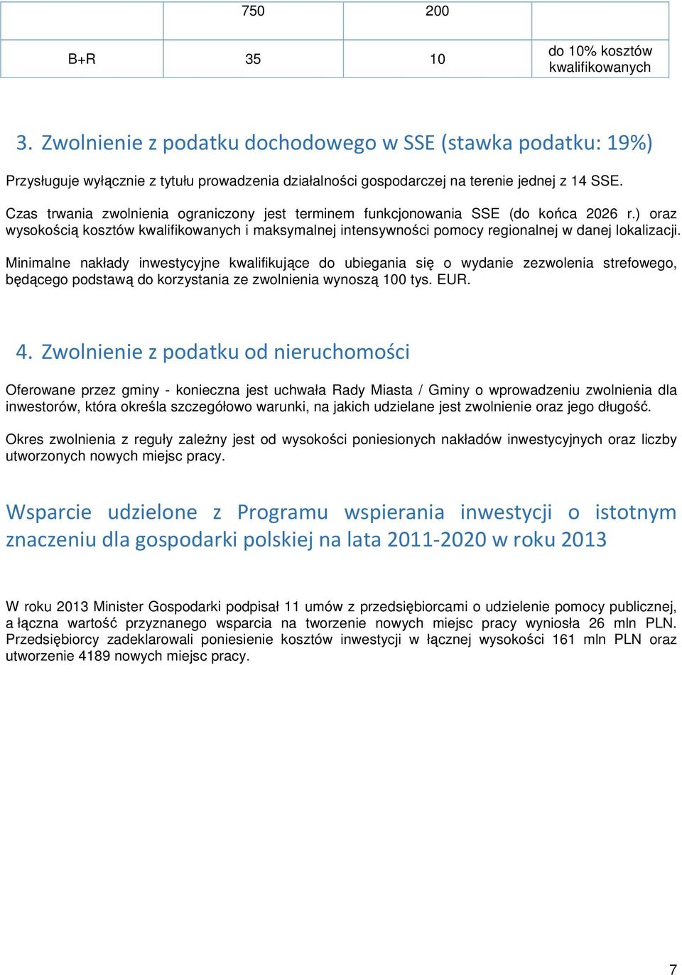 Czas trwania zwolnienia ograniczony jest terminem funkcjonowania SSE (do końca 2026 r.) oraz wysokością kosztów kwalifikowanych i maksymalnej intensywności pomocy regionalnej w danej lokalizacji.