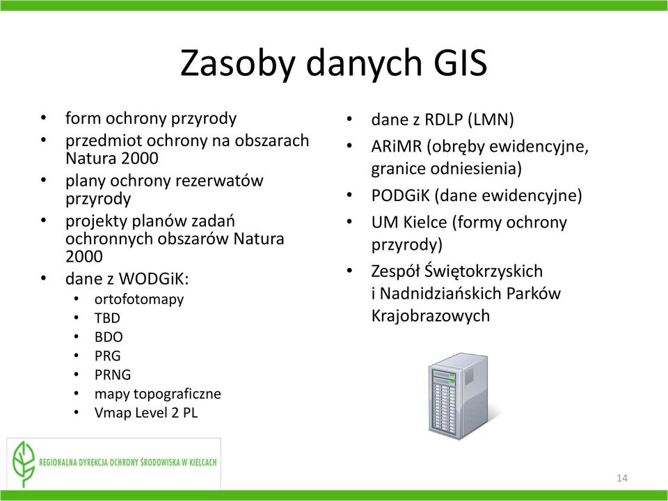 mapy topograficzne Vmap Level 2 PL dane z RDLP (LMN) ARiMR (obręby ewidencyjne, granice odniesienia) PODGiK