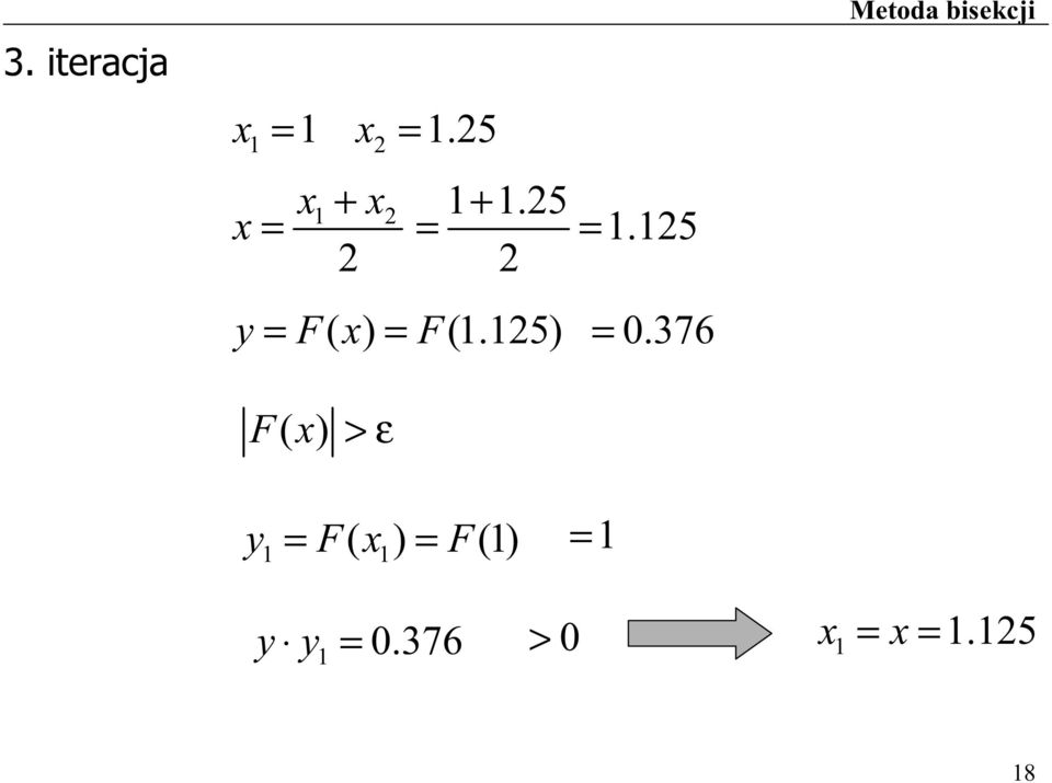 15 y = F( x) = F(1.15) = 0.