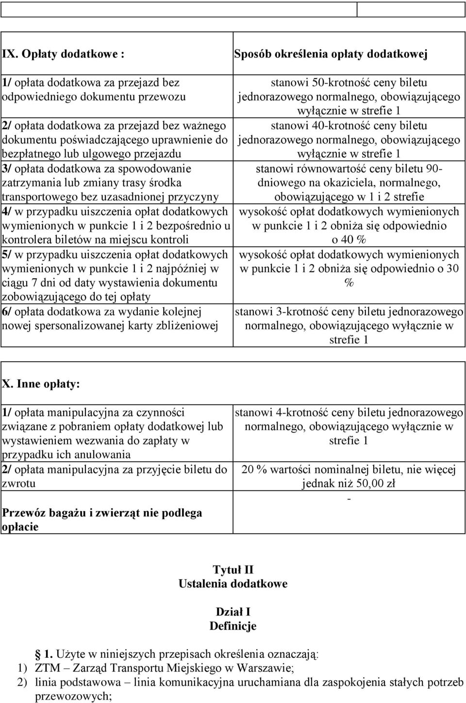 dodatkowych wymienionych w punkcie 1 i 2 bezpośrednio u kontrolera biletów na miejscu kontroli 5/ w przypadku uiszczenia opłat dodatkowych wymienionych w punkcie 1 i 2 najpóźniej w ciągu 7 dni od