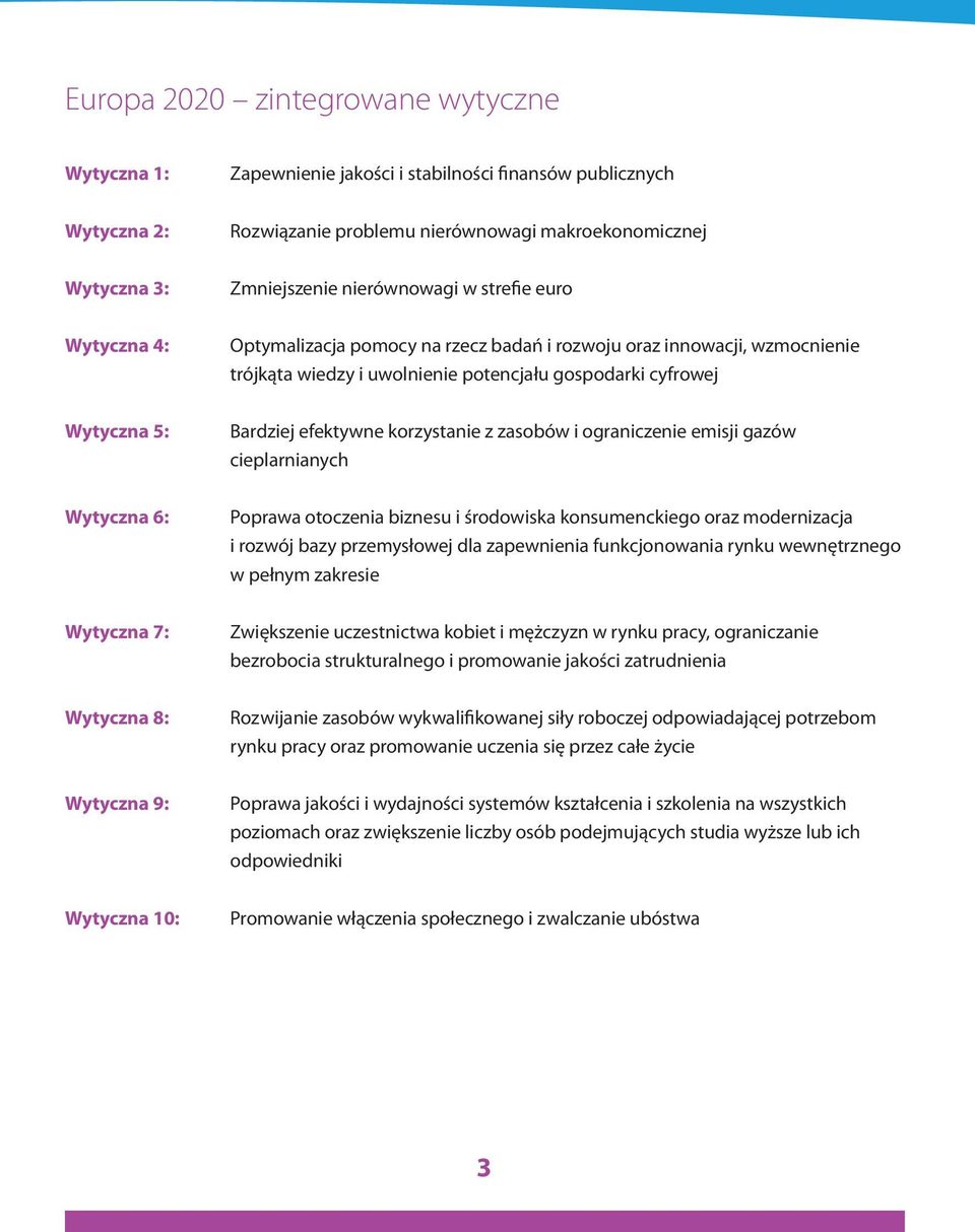 efektywne korzystanie z zasobów i ograniczenie emisji gazów cieplarnianych Wytyczna 6: Poprawa otoczenia biznesu i środowiska konsumenckiego oraz modernizacja i rozwój bazy przemysłowej dla
