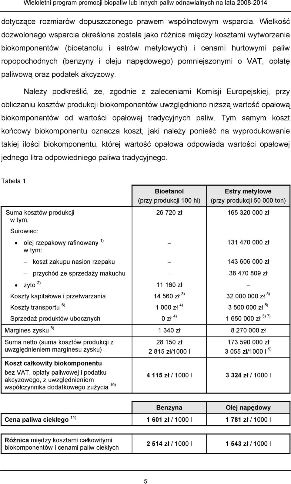 napędowego) pomniejszonymi o VAT, opłatę paliwową oraz podatek akcyzowy.