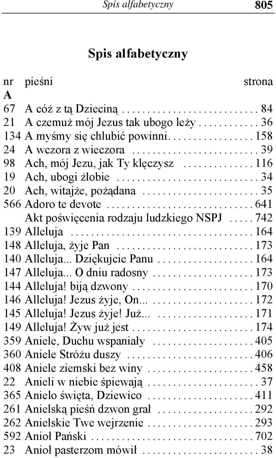 .. Dziękujcie Panu... 164 147 Alleluja... O dniu radosny... 173 144 Alleluja! biją dzwony... 170 146 Alleluja! Jezus żyje, On...... 172 145 Alleluja! Jezus żyje! Już...... 171 149 Alleluja!