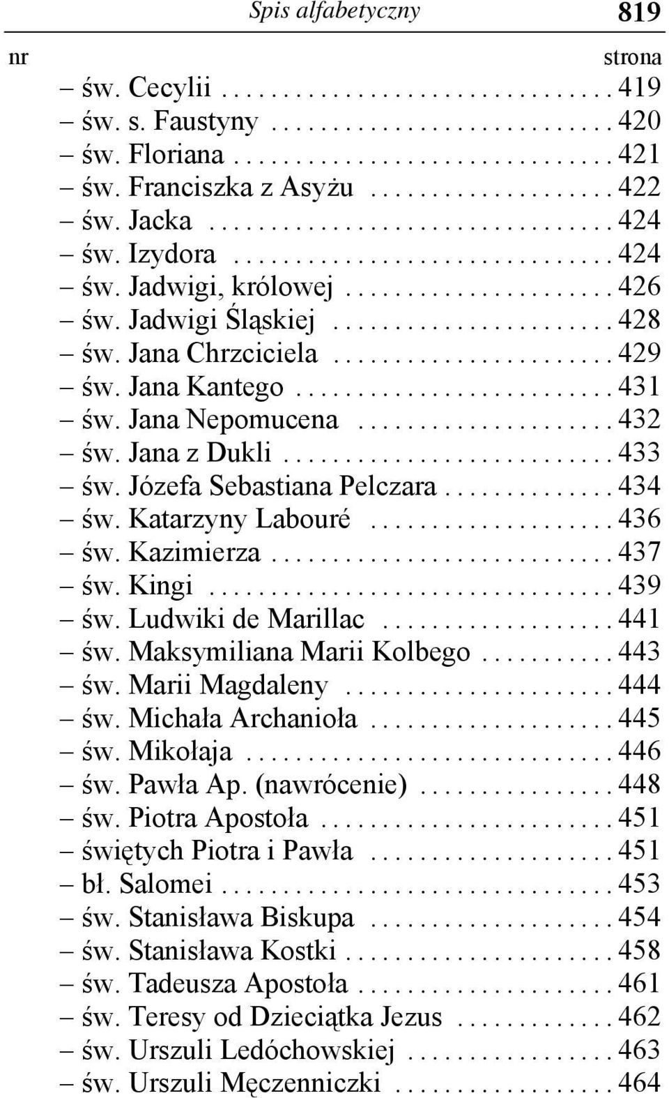 .. 439 św. Ludwiki de Marillac... 441 św. Maksymiliana Marii Kolbego... 443 św. Marii Magdaleny... 444 św. Michała Archanioła... 445 św. Mikołaja... 446 św. Pawła Ap. (nawrócenie)... 448 św.