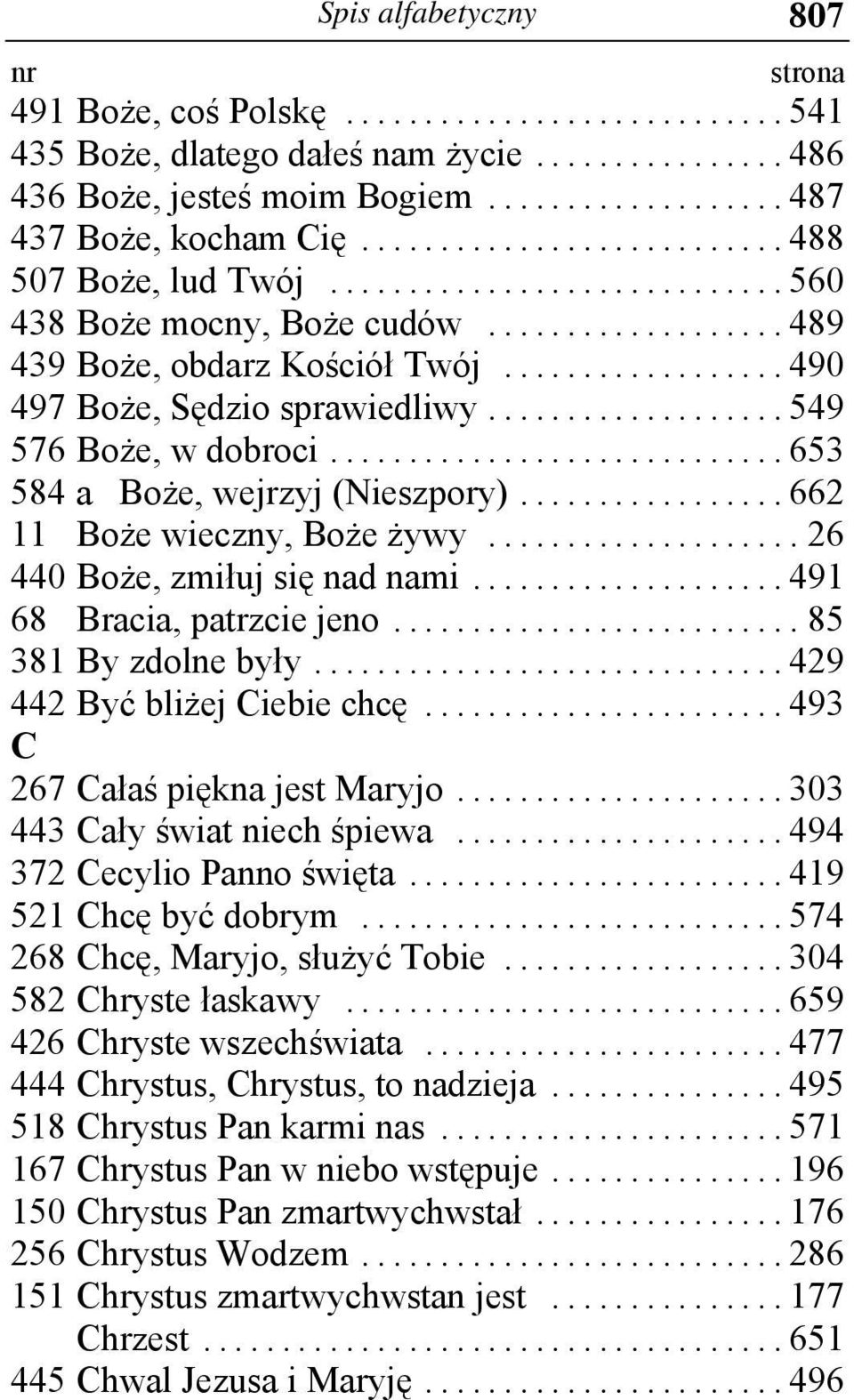 .. 26 440 Boże, zmiłuj się nad nami... 491 68 Bracia, patrzcie jeno... 85 381 By zdolne były... 429 442 Być bliżej Ciebie chcę... 493 C 267 Całaś piękna jest Maryjo... 303 443 Cały świat niech śpiewa.