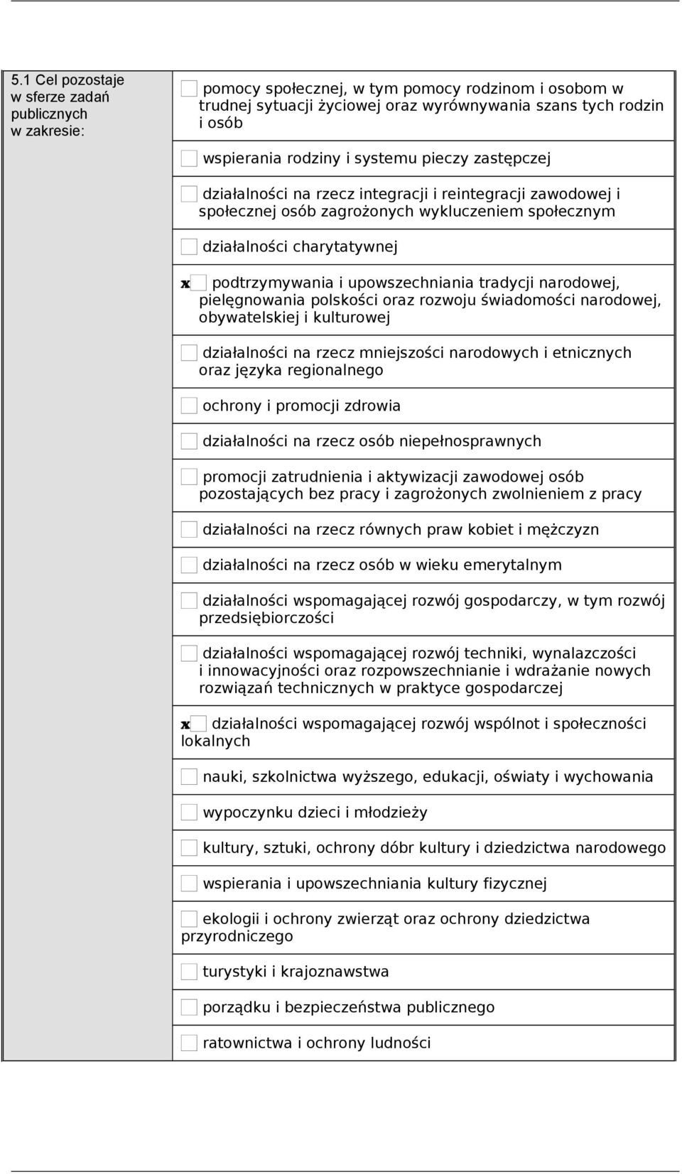 tradycji narodowej, pielęgnowania polskości oraz rozwoju świadomości narodowej, obywatelskiej i kulturowej działalności na rzecz mniejszości narodowych i etnicznych oraz języka regionalnego ochrony i