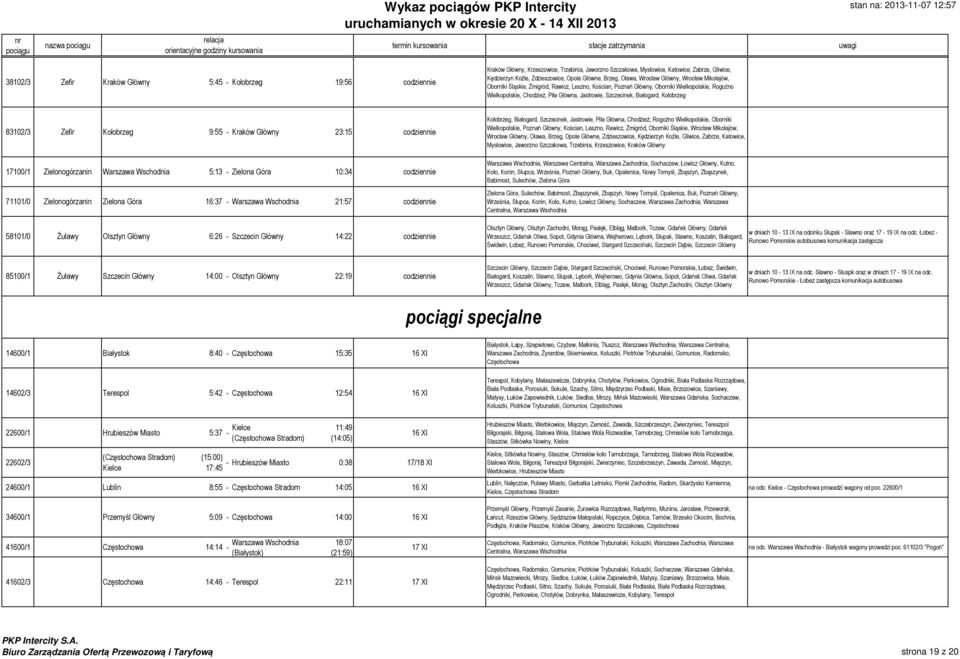 Szczecinek, Białogard, Kołobrzeg 83102/3 Zefir Kołobrzeg 9:55 - Kraków Główny 23:15 17100/1 Zielonogórzanin 5:13 - Zielona Góra 10:34 71101/0 Zielonogórzanin Zielona Góra 16:37-21:57 58101/0 Żuławy