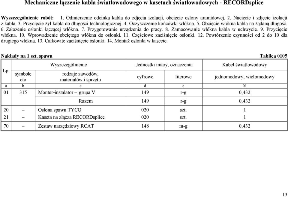 Założenie osłonki łączącej włókna. 7. Przygotowanie urządzenia do pracy. 8. Zamocowanie włókna kabla w uchwycie. 9. Przycięcie włókna. 10. Wprowadzenie obciętego włókna do osłonki. 11.