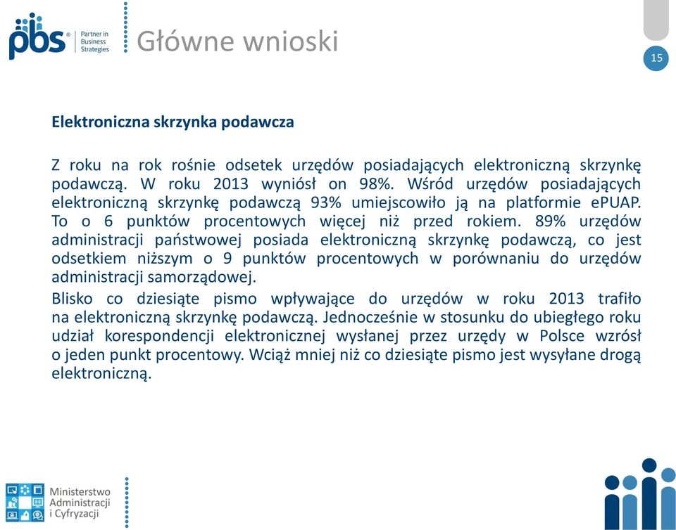 8 urzędów administracji państwowej posiada elektroniczną skrzynkę podawczą, co jest odsetkiem niższym o 9 punktów procentowych w porównaniu do urzędów administracji samorządowej.