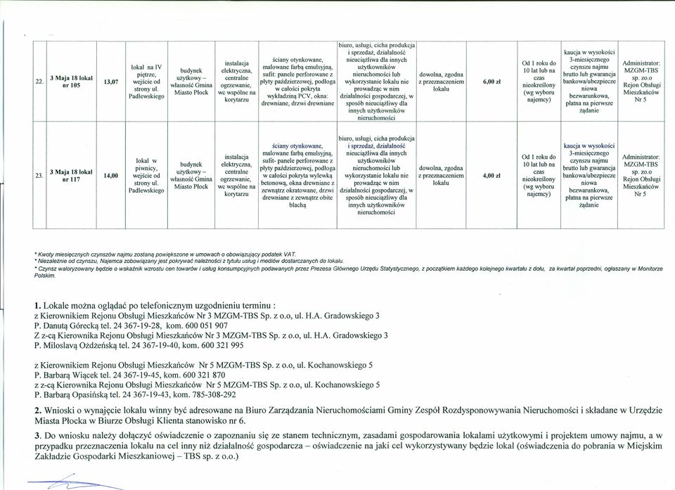 malowane farbą emulsyjną, Od 1 roku do lokal w sufit- panele perforowane z piwnicy, płyty paździerzowej, podłoga lub użytkowy- 14,00 w całości pokryta wylewką wykorzystanie nie 4,00 zł nr 117