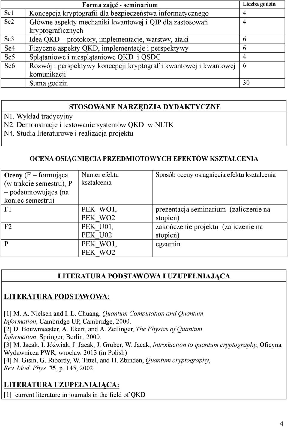 kwantowej 6 komunikacji Suma godzin 30 STOSOWANE NARZĘDZIA DYDAKTYCZNE N1. Wykład tradycyjny N. Demonstracje i testowanie systemów QKD w NLTK N4.