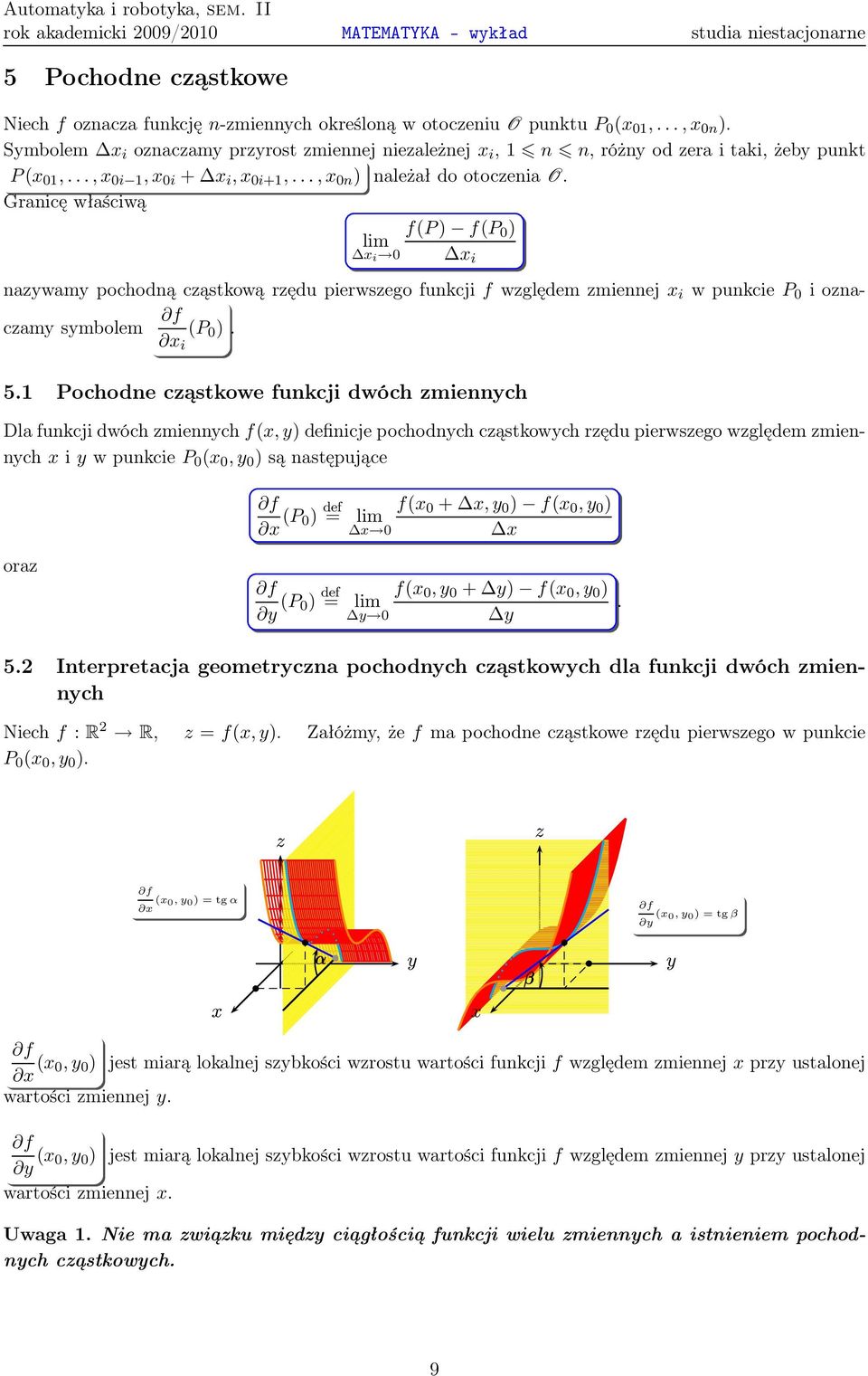 pierwsego funkcjif wględem miennej i w punkciep 0 i onacam smbolem i (P 0 ) 51 Pochodne cąstkowe funkcji dwóch miennch Dla funkcji dwóch miennch f(, ) definicje pochodnch cąstkowch rędu pierwsego