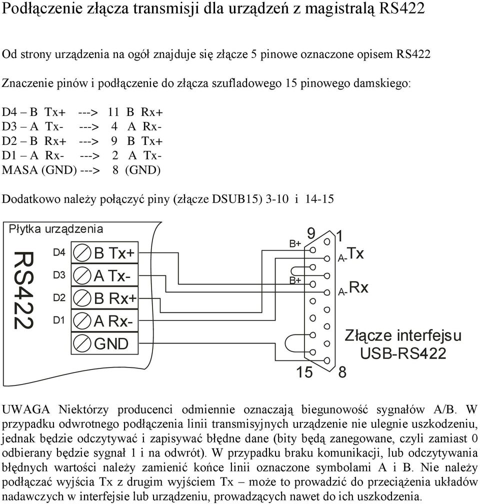 urządzenia RS422 D4 D3 D2 D1 B Tx+ A Tx- B Rx+ A Rx- GND B+ B+ 9 15 1 A-Tx A-Rx Złącze interfejsu USB-RS422 8 UWAGA Niektórzy producenci odmiennie oznaczają biegunowość sygnałów A/B.