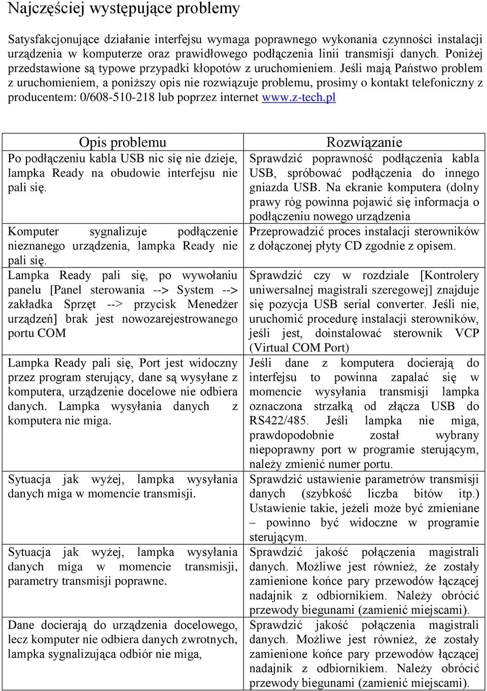 Jeśli mają Państwo problem z uruchomieniem, a poniższy opis nie rozwiązuje problemu, prosimy o kontakt telefoniczny z producentem: 0/608-510-218 lub poprzez internet www.z-tech.