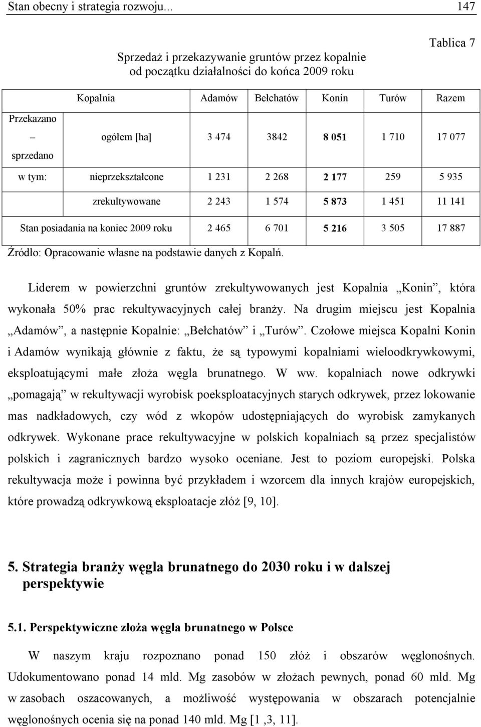 051 1 710 17 077 w tym: nieprzekształcone 1 231 2 268 2 177 259 5 935 zrekultywowane 2 243 1 574 5 873 1 451 11 141 Stan posiadania na koniec 2009 roku 2 465 6 701 5 216 3 505 17 887 Źródło: