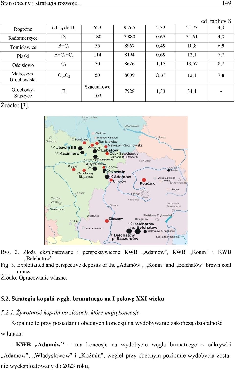 8626 1,15 13,57 8,7 Mąkoszyn- Grochowiska Grochowy- Siąszyce Źródło: [3]. C 1+ C 2 50 8009 O,38 12,1 7,8 E Szacunkowe 103 7928 1,33 34