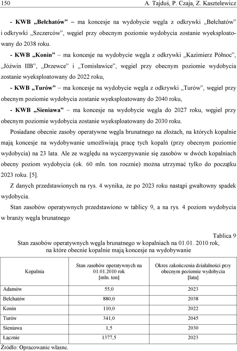 - KWB Konin ma koncesje na wydobycie węgla z odkrywki Kazimierz Północ, Jóźwin IIB, Drzewce i Tomisławice, węgiel przy obecnym poziomie wydobycia zostanie wyeksploatowany do 2022 roku, - KWB Turów ma